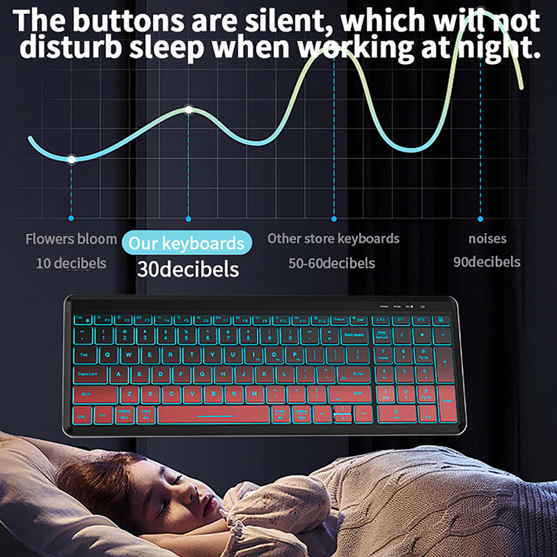 RGB Backlit Silent Wireless Ke - đánh giá và giá Gaming Keyboard And Mouse For Xbox