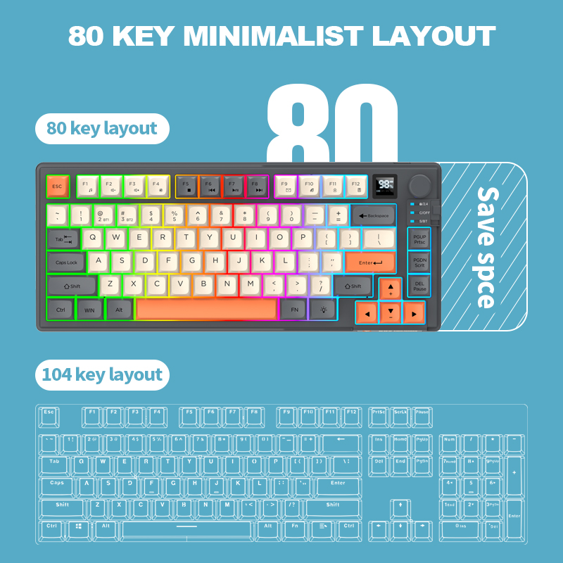 2.4G Dual-Mode Bluetooth Wirel - đánh giá và giá Gaming Keyboard And Mouse For Xbox