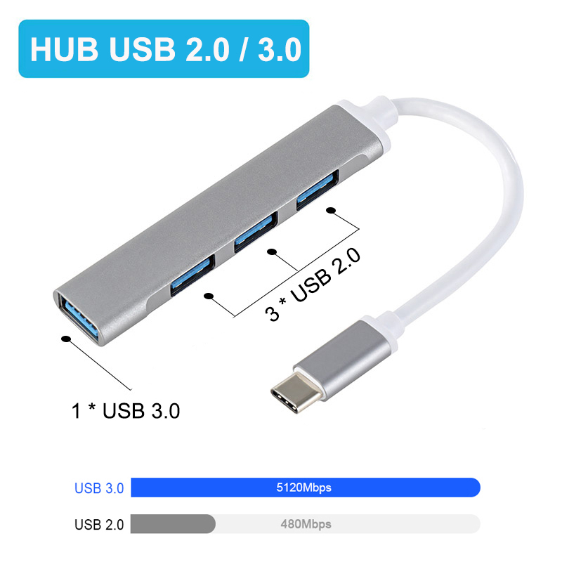 USB A HUB 4 Port Multi Splitte - đánh giá và giá Gaming Keyboard Splitter