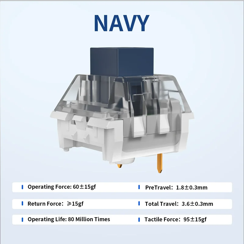 Kailh Navy Blue Box Switch Cli - đánh giá và giá Gaming Keyboard Blue Switches