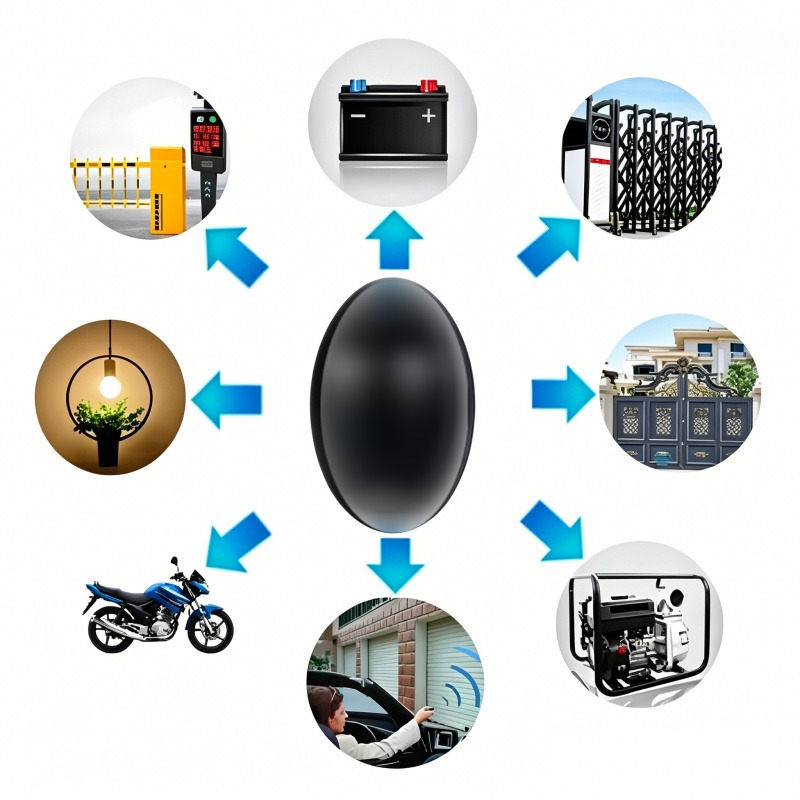 Remote Control MITTO 2 4 KLEIO - đánh giá và giá Switch Opener Tool
