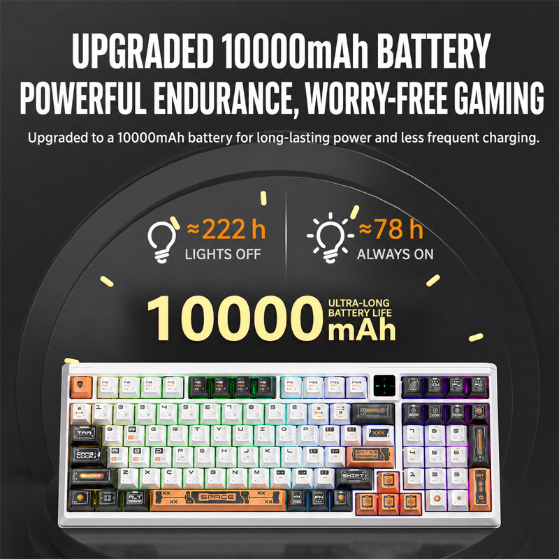 Langtu T98 Three-Mode Wireless - đánh giá và giá Gaming Keyboard No Noise