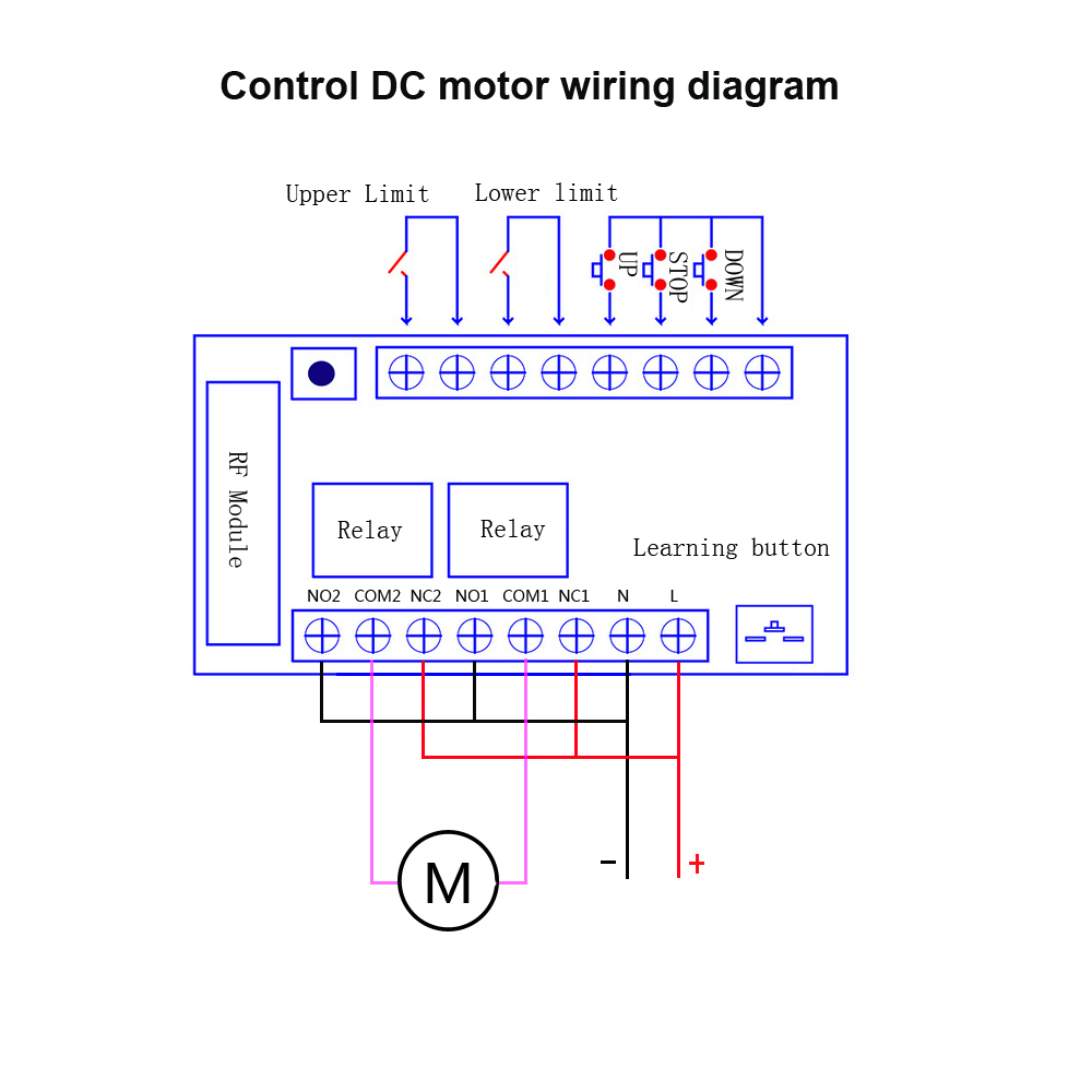 12V 24V 36V New Custom Wireles - đánh giá và giá Switch Opener Tool
