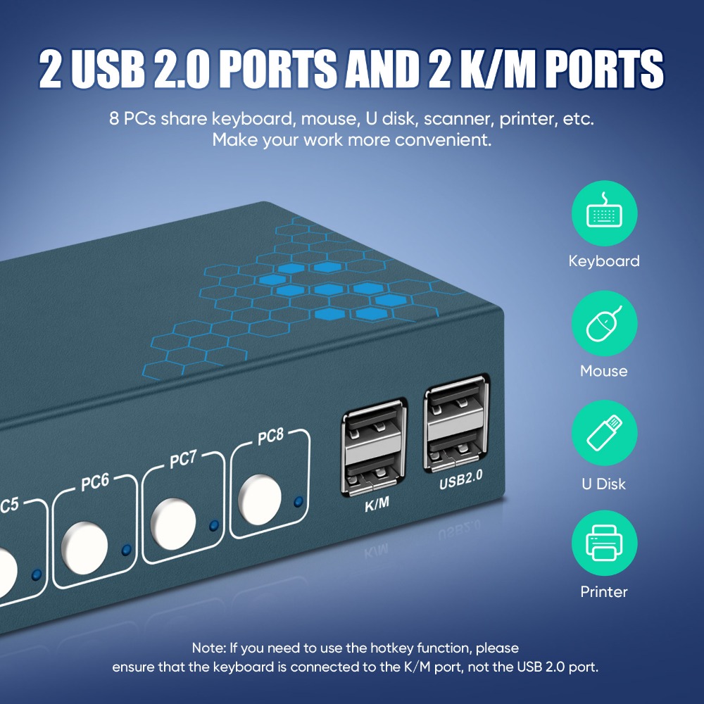 8 Port KVM Switch USB2.0 4K30H - đánh giá và giá Gaming Keyboard And Mouse For Xbox