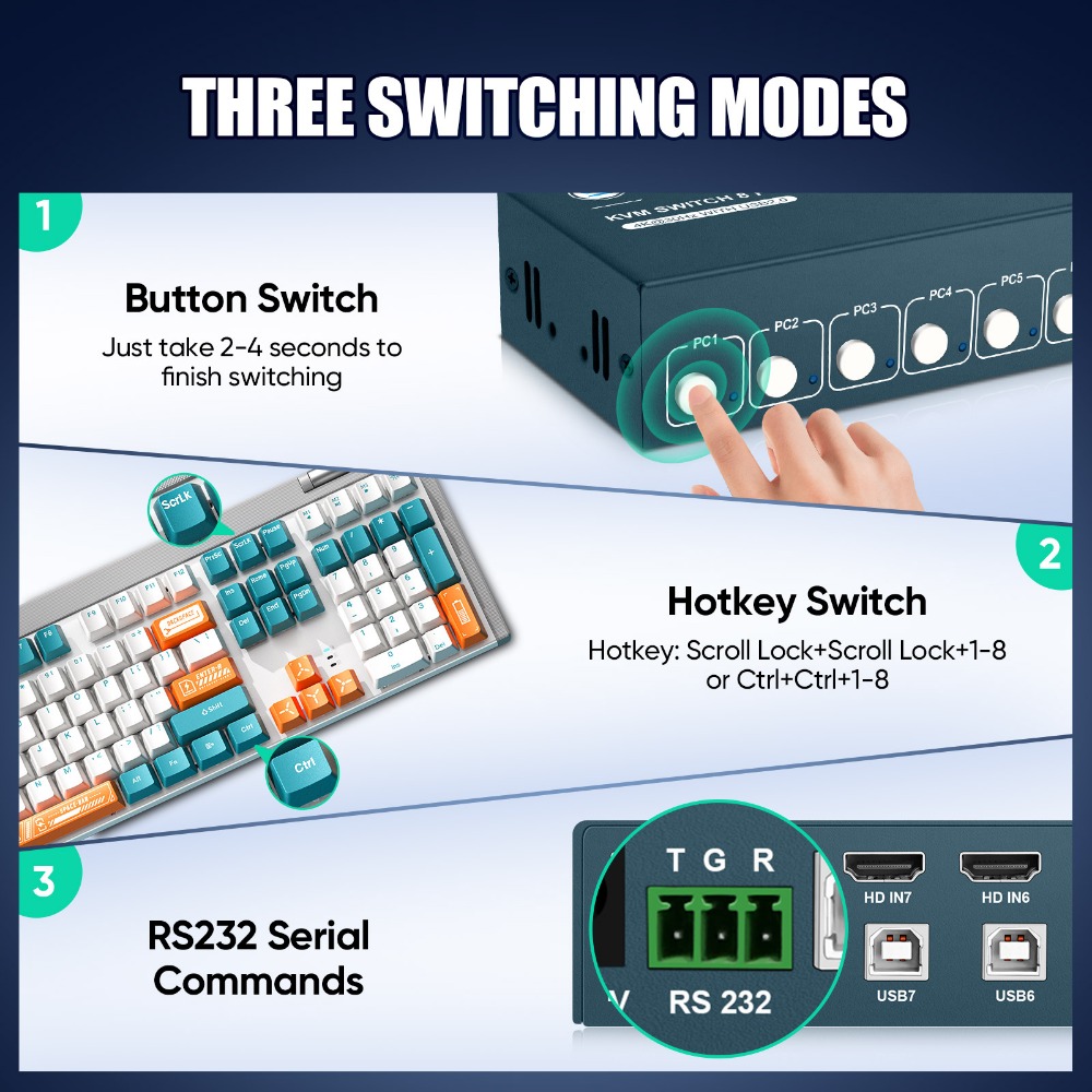 8 Port KVM Switch USB2.0 4K30H - đánh giá và giá Gaming Keyboard And Mouse For Xbox